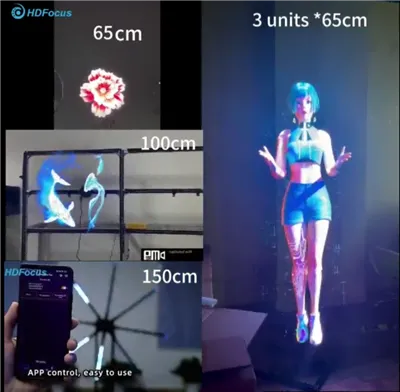 What Is The Cost Of 3d Hologram Display?